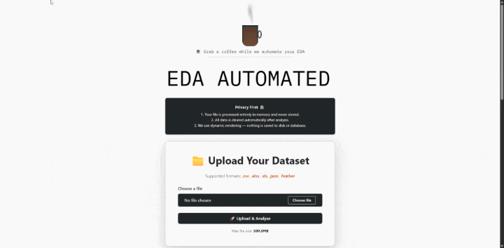 Upload your CSV and run analysis
